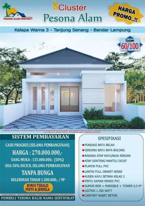 Detail Rumah Harga 100 Juta Di Bandar Lampung Nomer 15