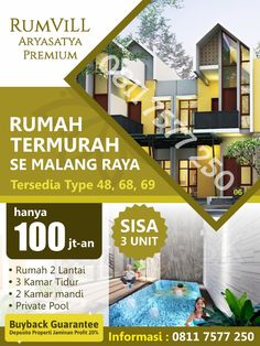 Detail Rumah Harga 200 Juta Di Batu Nomer 46