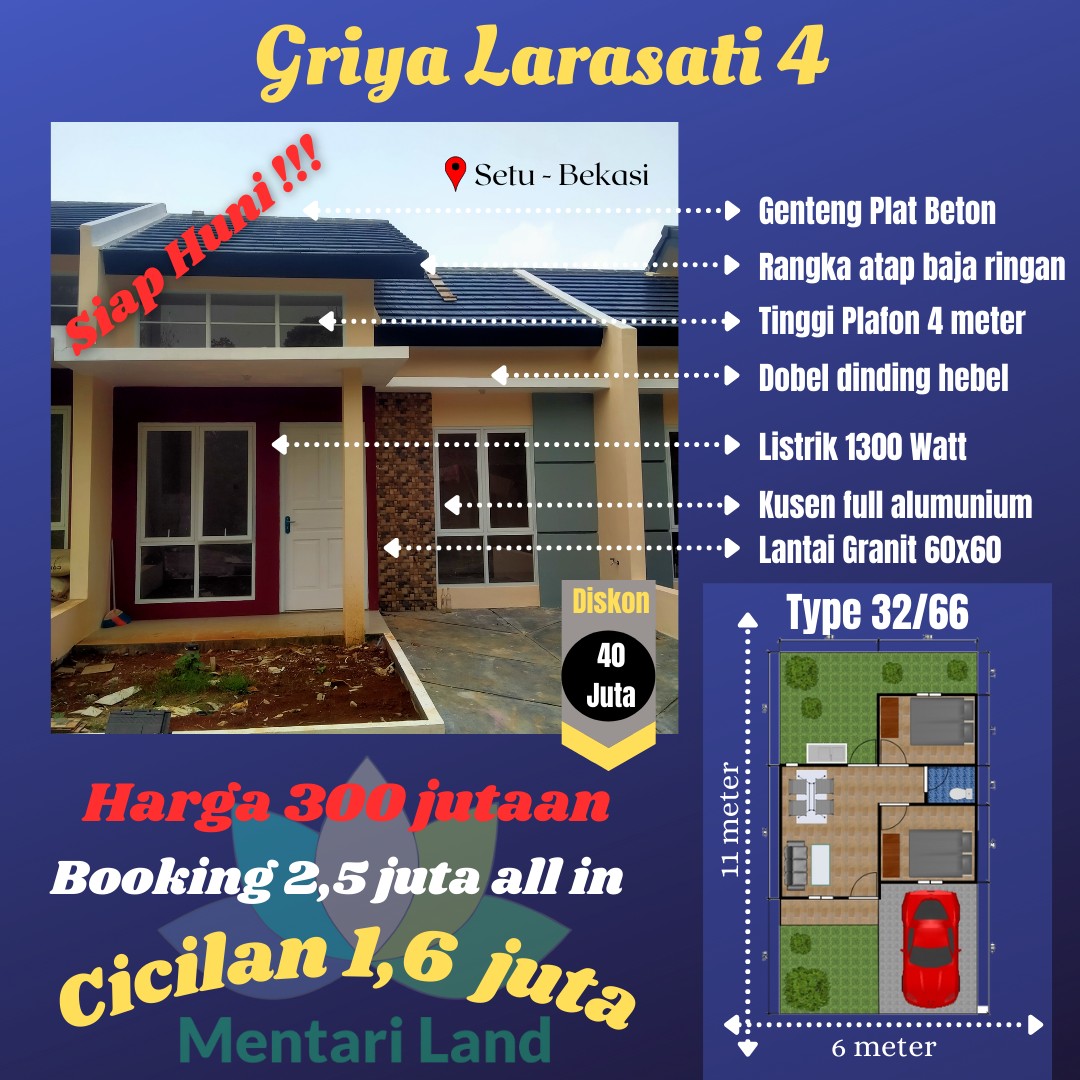 Detail Rumah Harga 40 Juta Di Bandung Nomer 30