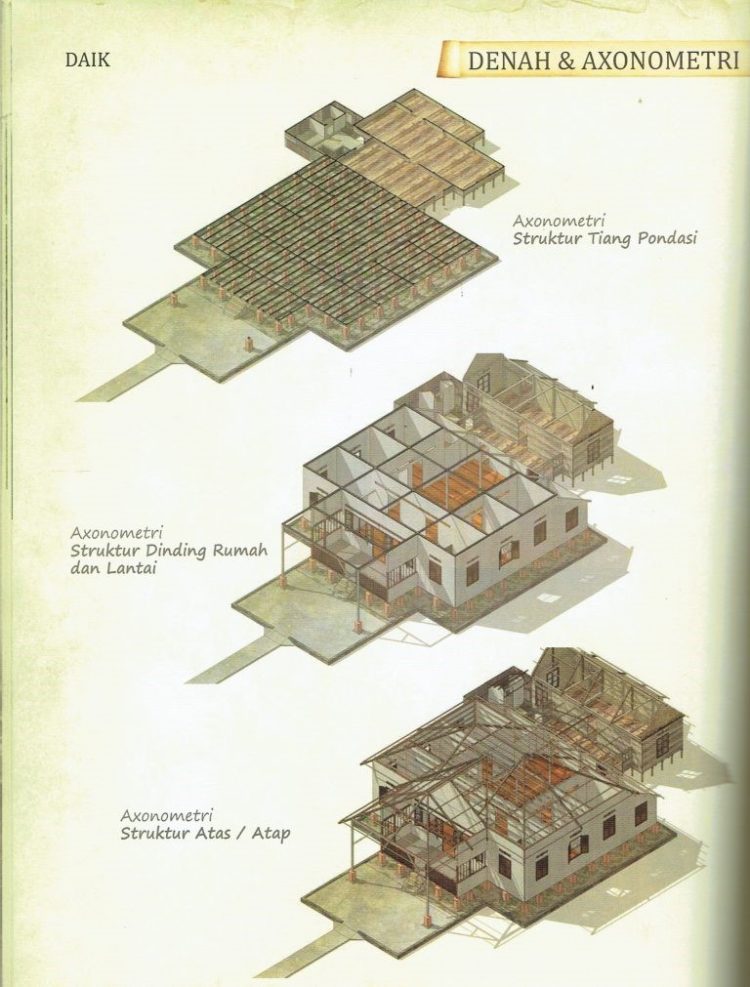 Detail Rumah Kepulauan Riau Nomer 44