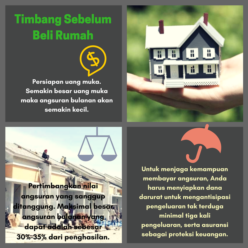 Detail Rumah Kpr Adalah Nomer 53