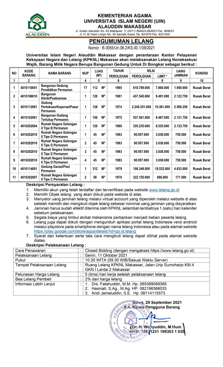 Detail Rumah Lelang Makassar 2019 Nomer 13