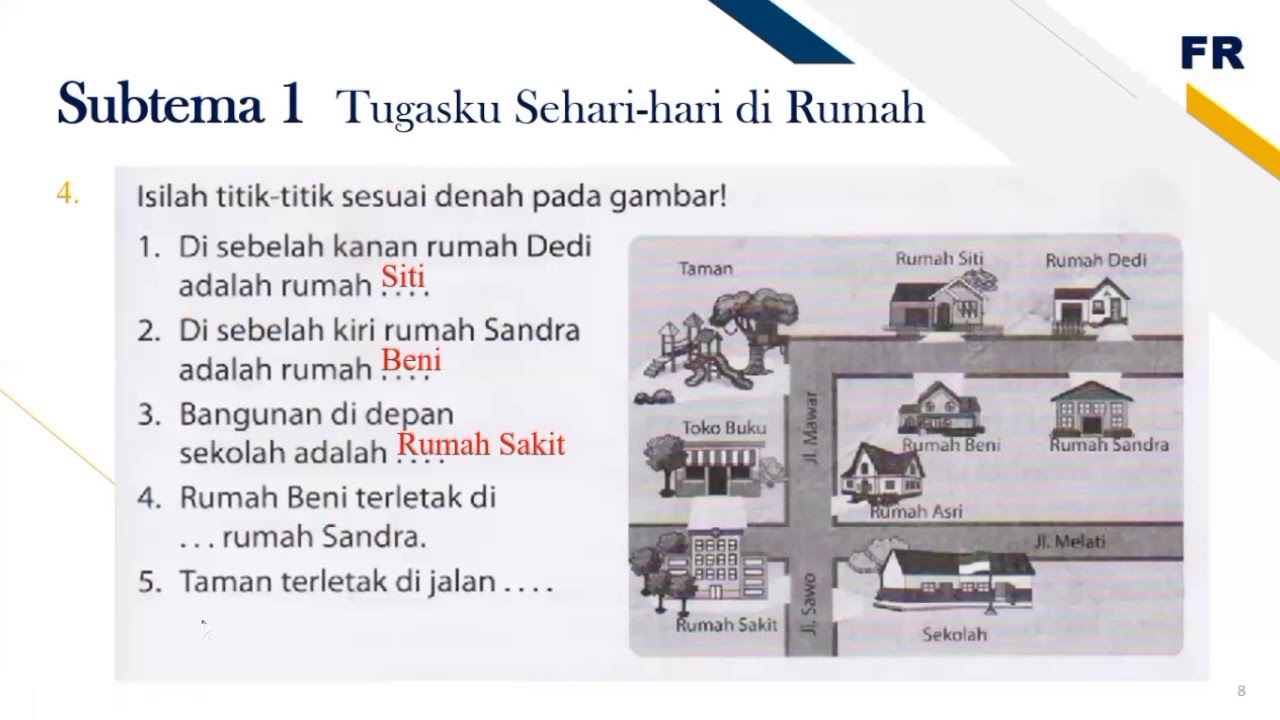 Detail Rumah Sakit Berada Di Sebelah Titik Titik Sekolah Nomer 15