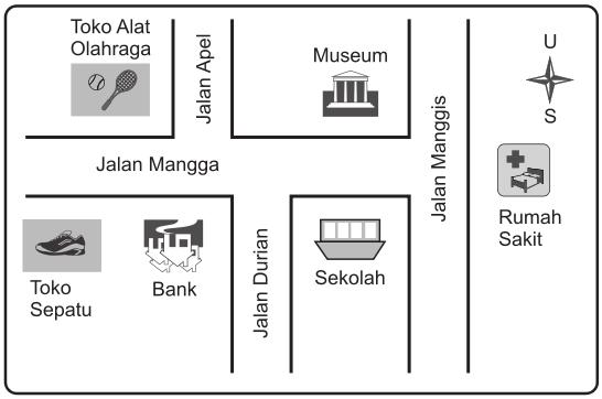 Detail Rumah Sakit Berada Di Sebelah Titik Titik Sekolah Nomer 42