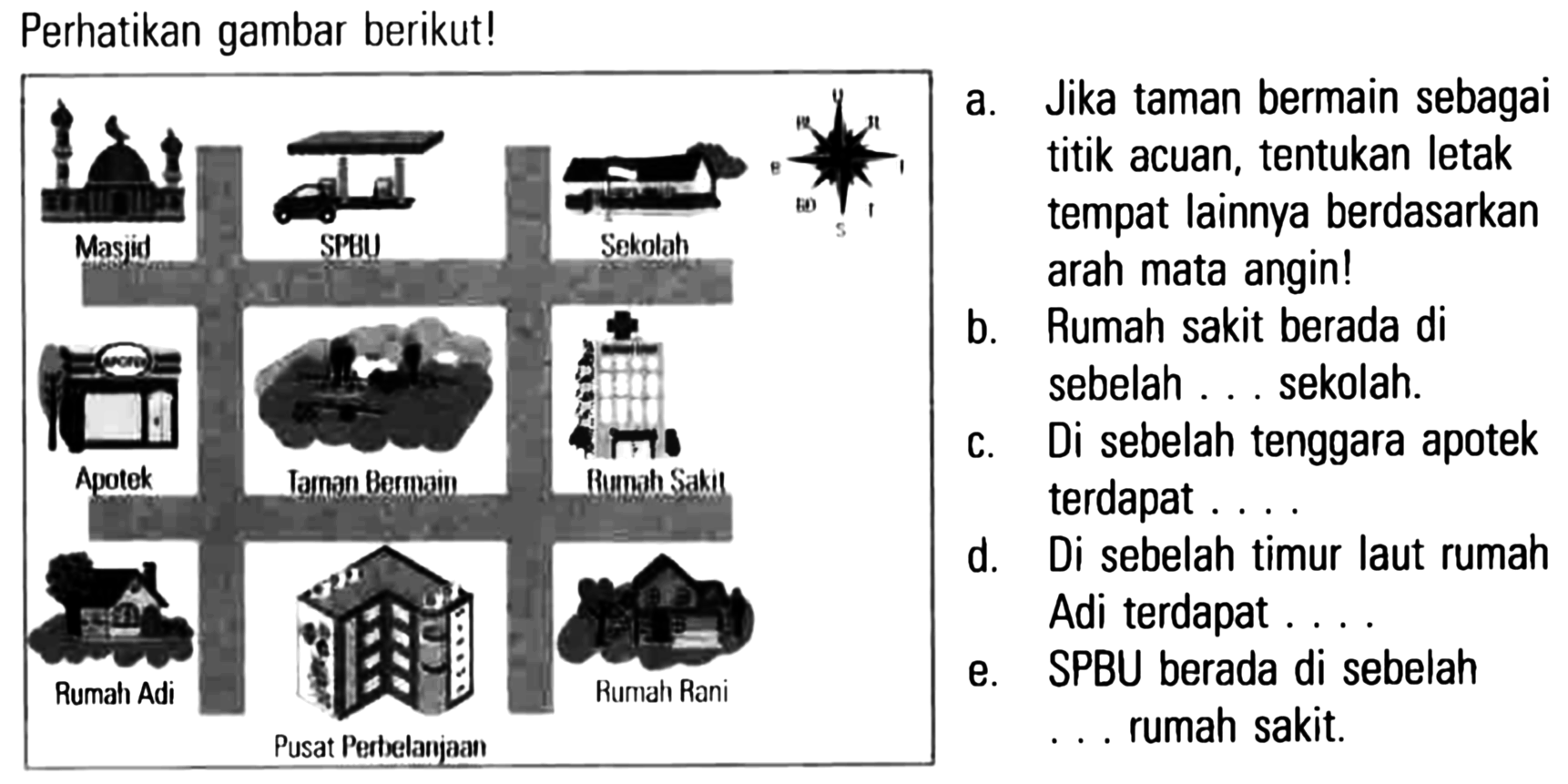 Detail Rumah Sakit Berada Di Sebelah Titik Titik Sekolah Nomer 8