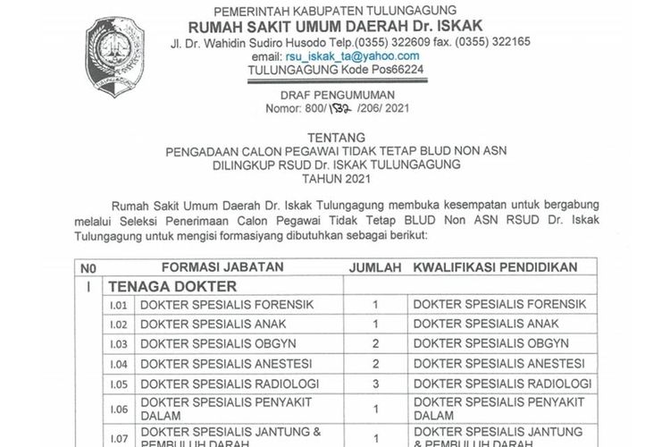 Detail Rumah Sakit Dr Iskak Tulungagung Nomer 28