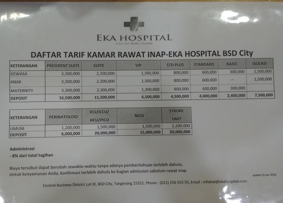 Detail Rumah Sakit Eka Hospital Harapan Indah Nomer 23