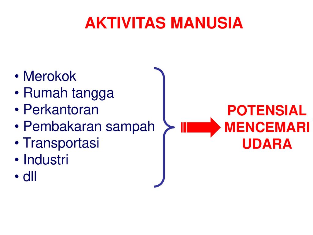 Detail Rumah Tangga Kantor Adalah Nomer 46