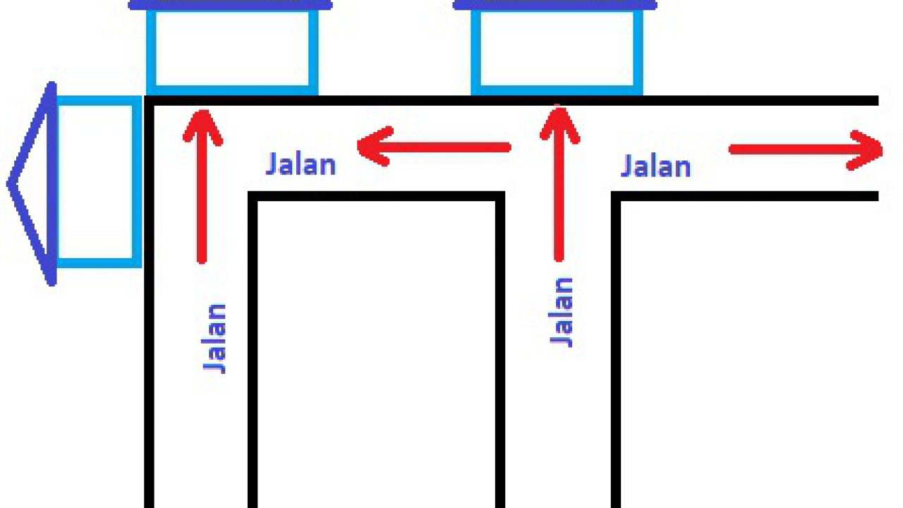 Detail Rumah Tusuk Sate Seperti Apa Nomer 16