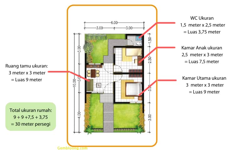 Detail Rumah Type 30 60 Artinya Nomer 3