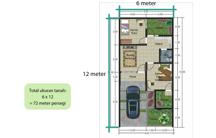 Detail Rumah Type 36 Berapa Meter Nomer 22