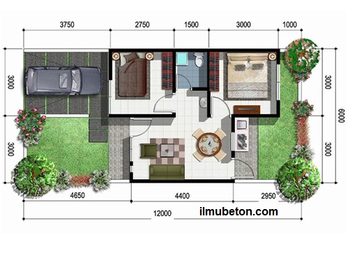 Detail Rumah Type 36 Berapa Meter Nomer 48