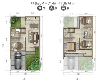 Detail Rumah Type 36 Berapa Meter Nomer 50