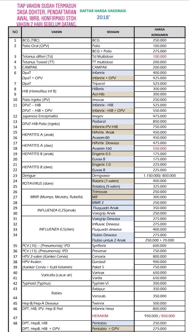 Rumah Vaksin Harga - KibrisPDR