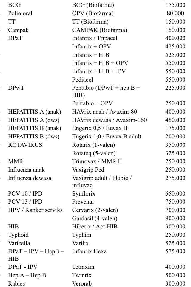 Detail Rumah Vaksin Harga Nomer 27