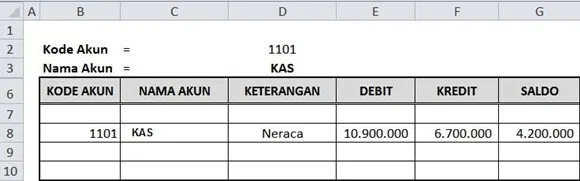 Detail Rumus Buku Besar Nomer 17