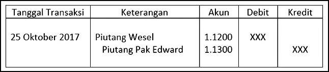 Detail Rumus Buku Besar Nomer 37