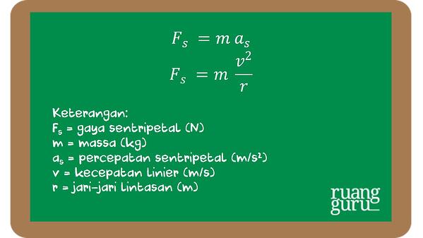 Detail Rumus Gaya Sentripetal Nomer 5