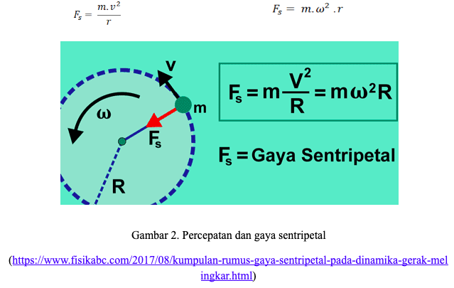 Detail Rumus Gaya Sentripetal Nomer 46