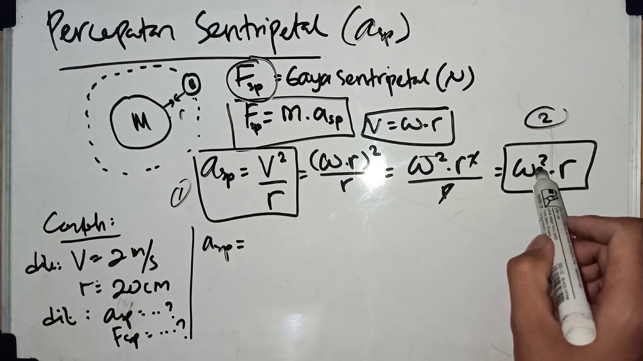 Detail Rumus Gaya Sentripetal Nomer 8