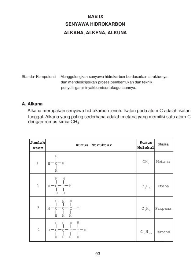 Detail Rumus Kimia Dari Etana Adalah Nomer 28