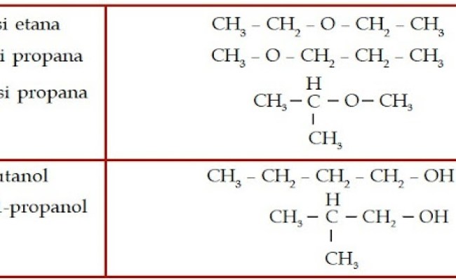 Detail Rumus Kimia Dari Etana Adalah Nomer 35