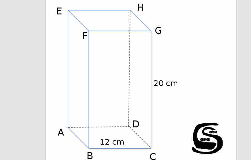 Detail Rumus Luas Permukaan Persegi Panjang Nomer 18