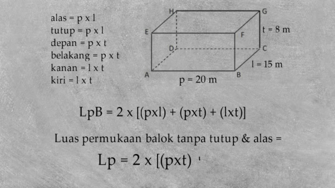 Detail Rumus Luas Permukaan Persegi Panjang Nomer 3