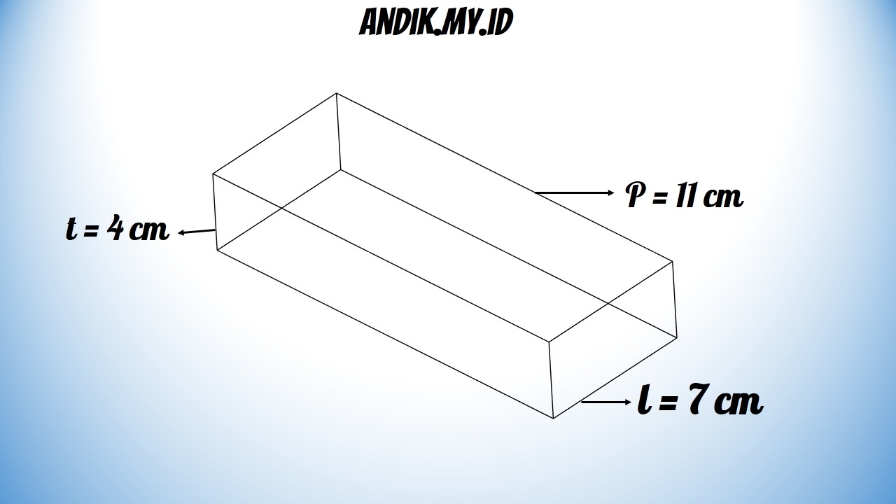 Detail Rumus Luas Permukaan Persegi Panjang Nomer 4