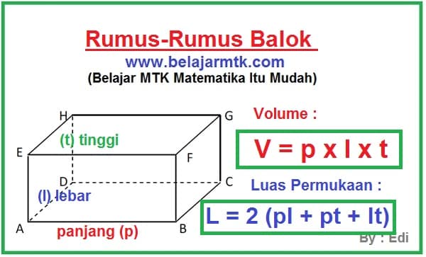 Detail Rumus Luas Permukaan Persegi Panjang Nomer 8