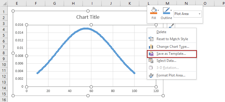 Detail S Curve Excel Template Free Download Nomer 20