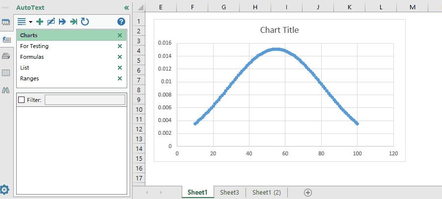 Detail S Curve Excel Template Free Download Nomer 22