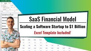 Detail Saas Financial Model Template Nomer 38