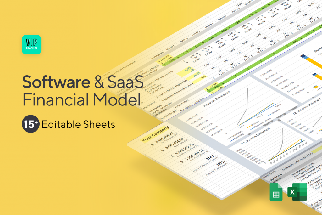 Detail Saas Financial Model Template Nomer 48