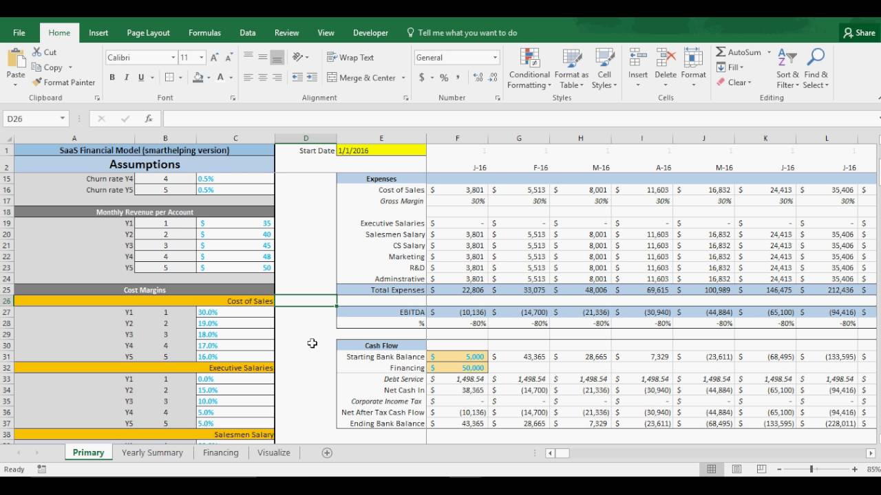 Detail Saas Financial Model Template Nomer 7