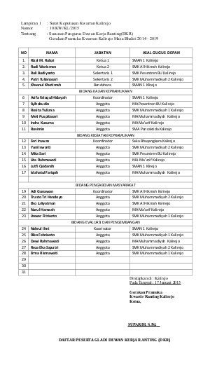 Detail Sabihis Surat Apa Nomer 34