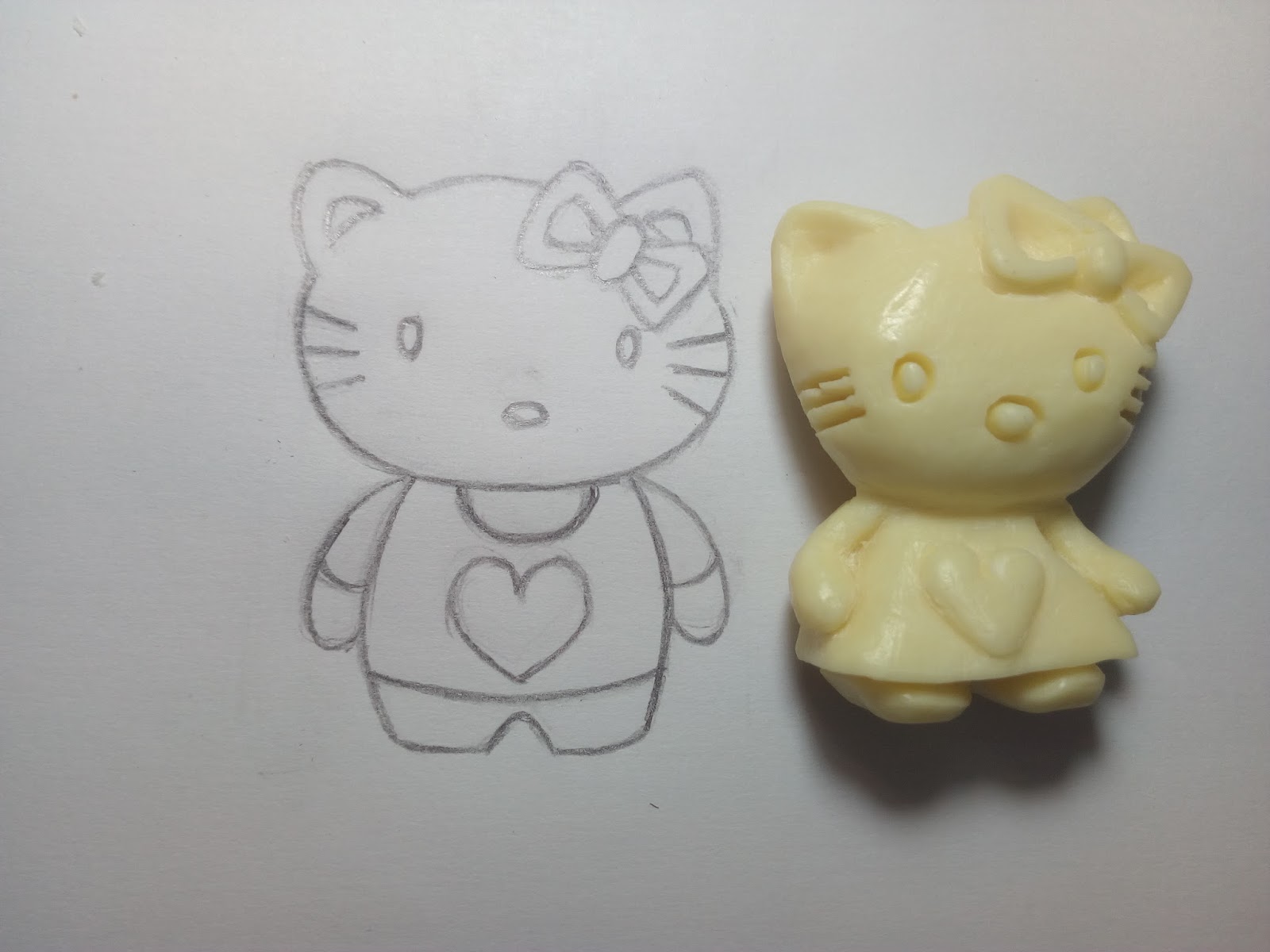 Detail Sabun Hello Kitty Nomer 25