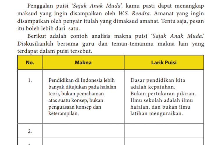 Detail Sajak Untuk Anak Nomer 25