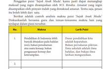 Detail Sajak Untuk Anak Nomer 44