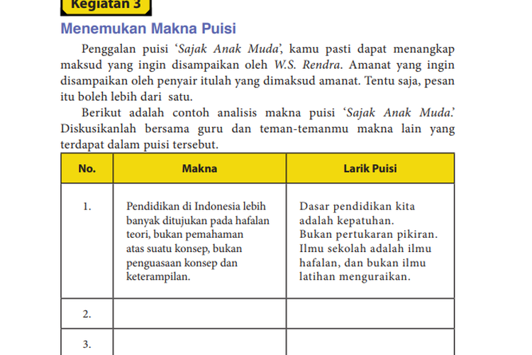 Detail Sajak Untuk Anak Nomer 56