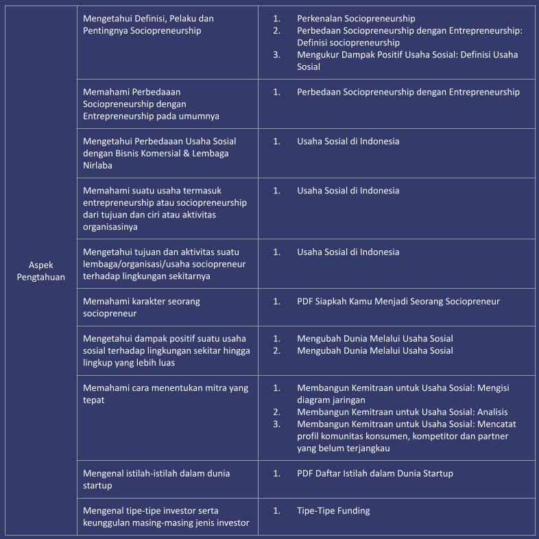 Detail Salah Satu Tips Untuk Mengembangkan Serta Menciptakan Desain Karakter Adalah Nomer 27