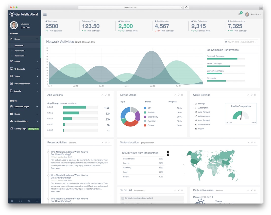 Detail Sales Dashboard Template Free Download Nomer 11