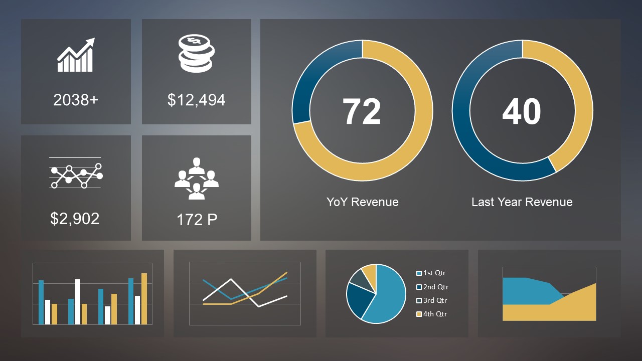 Detail Sales Dashboard Template Free Download Nomer 4