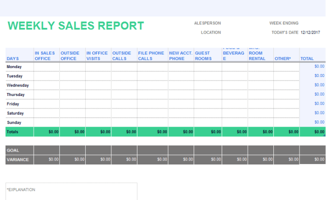 Detail Sales Dashboard Template Free Download Nomer 28