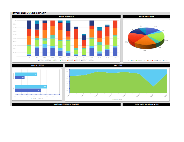 Detail Sales Dashboard Template Free Download Nomer 30