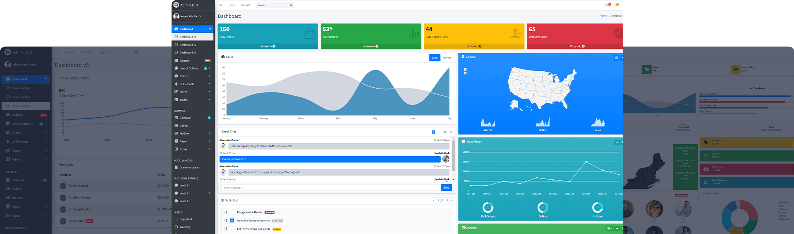 Detail Sales Dashboard Template Free Download Nomer 34