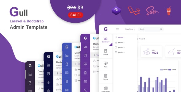 Detail Sales Dashboard Template Free Download Nomer 35