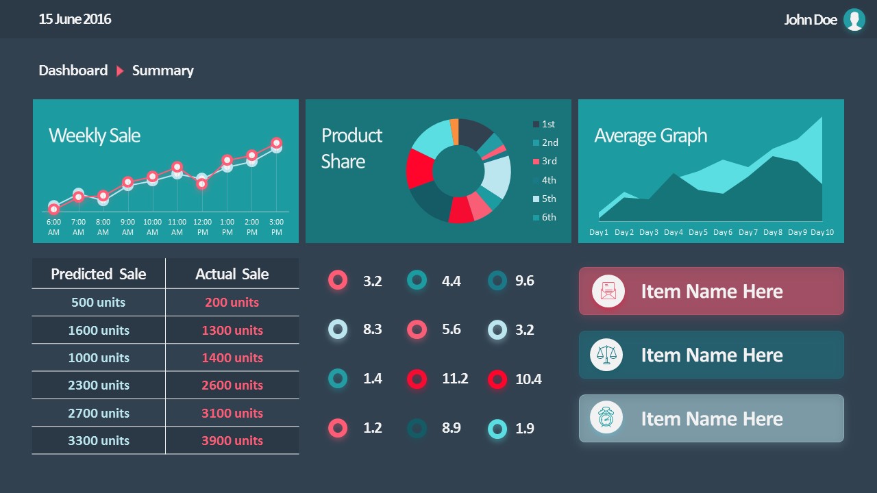 Detail Sales Dashboard Template Free Download Nomer 42