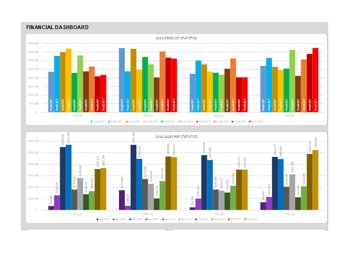 Detail Sales Dashboard Template Free Download Nomer 48