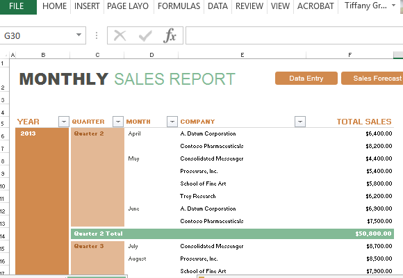 Detail Sales Forecast Template Excel Free Nomer 11